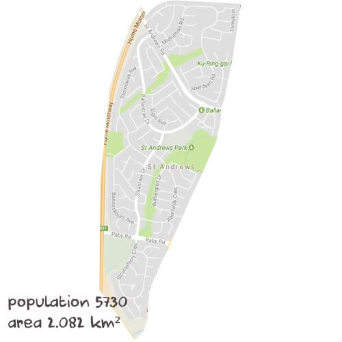 Info Processing Tutoring Near Me